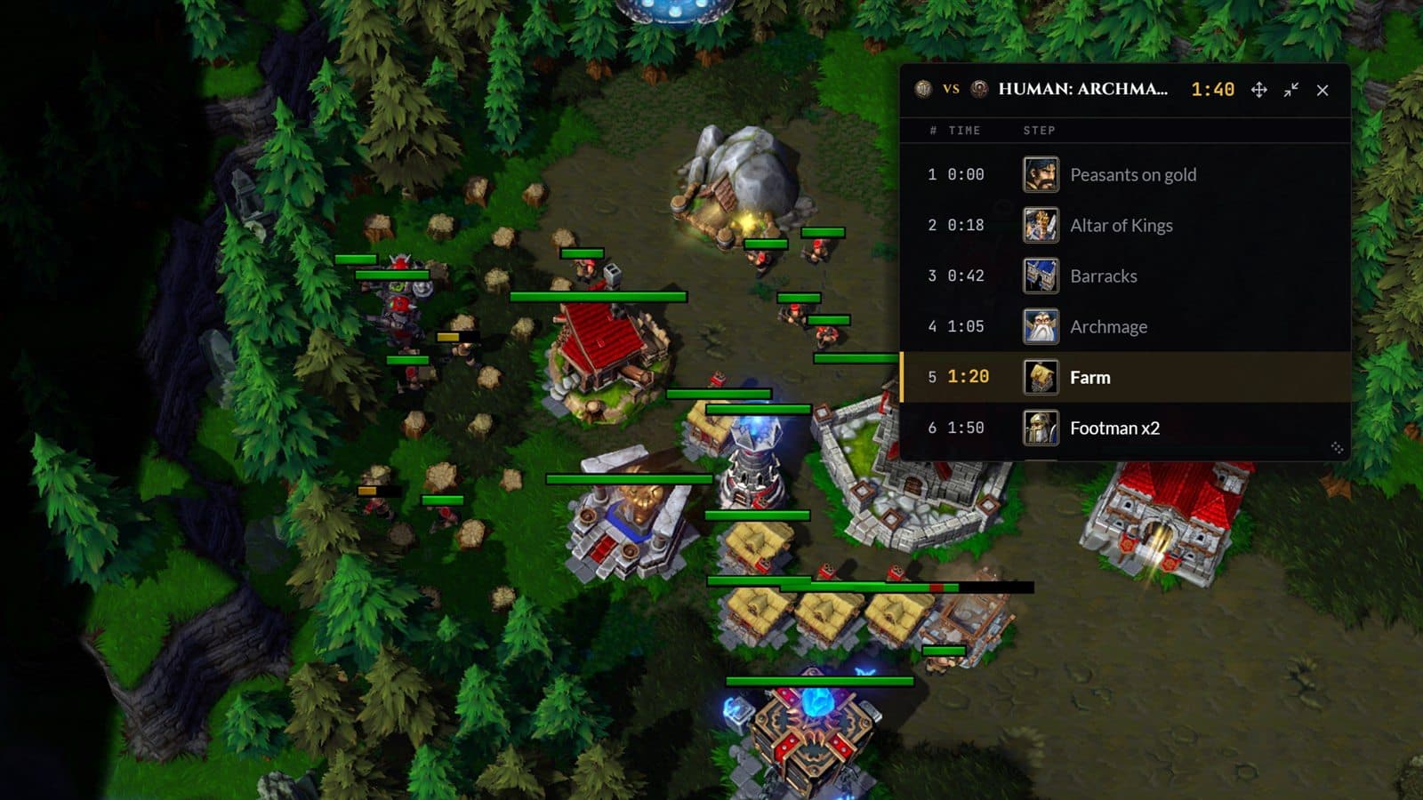 The build order overlay over a Warcraft III game, the current step highlighted at 1:20