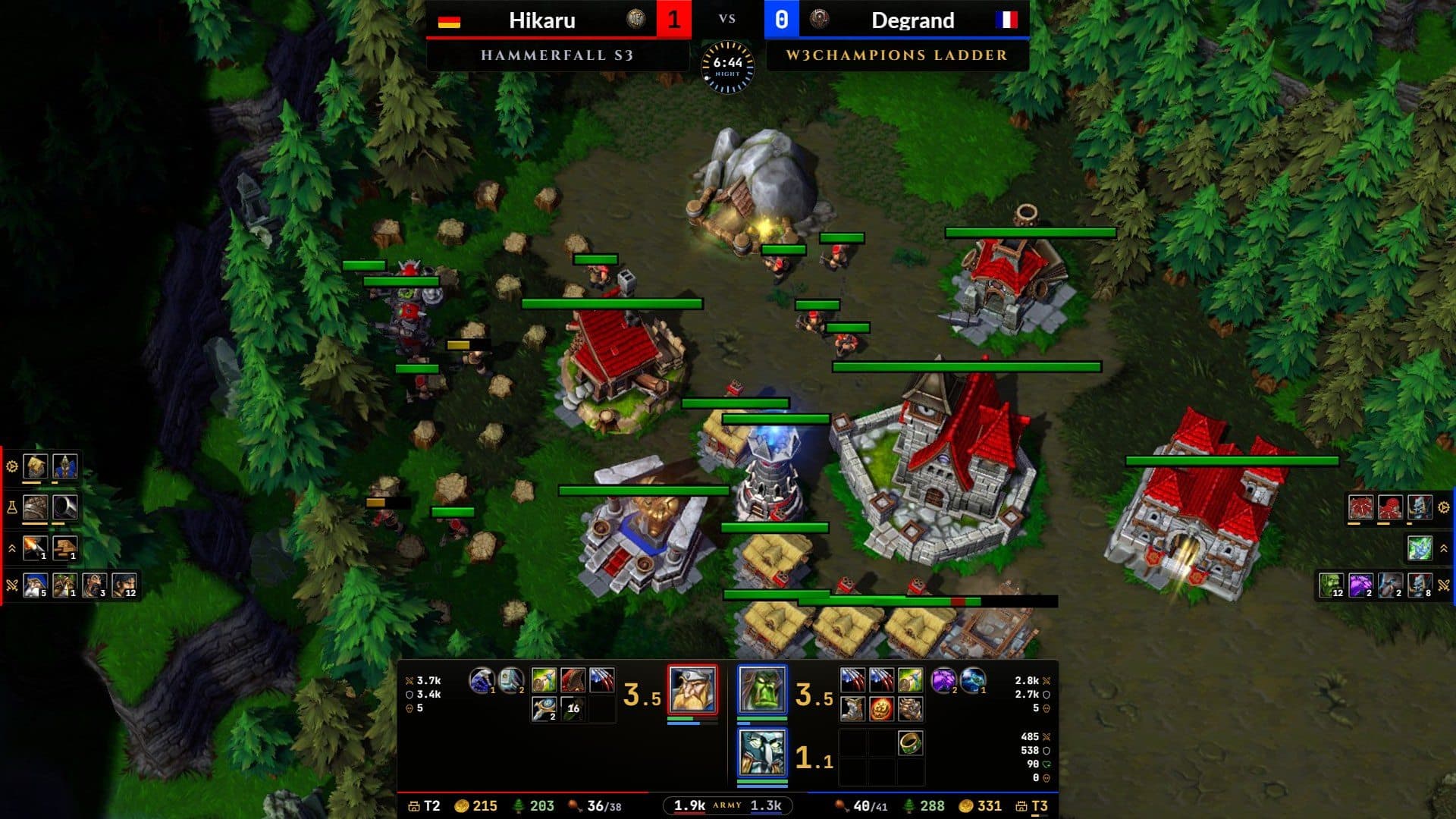 The stream overlay over a Warcraft III game: score bar, clock, hero console and each player's production on the edges