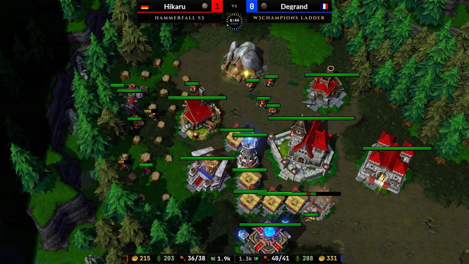 The Clean preset over a Warcraft III game. The simplest: only the score bar on top and a slim resources strip with the army values on the bottom edge. The game stays uncluttered and both edges stay free for a facecam.