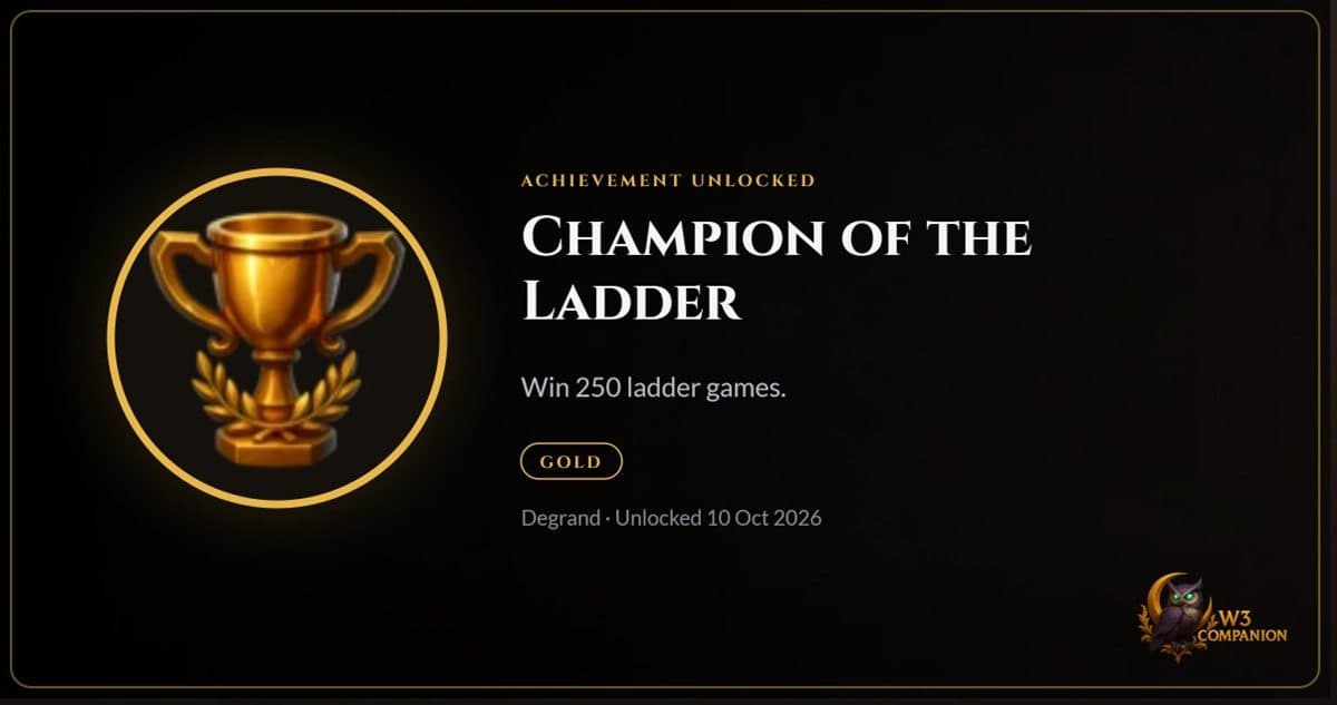 A shared achievement card: Champion of the Ladder, gold tier
